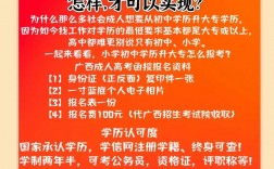 初中畢業能上大專嗎