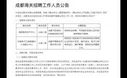 小語種國考可以報什么