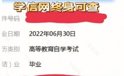 成人本科學歷國家承認嗎(自考本科報名官網入口)