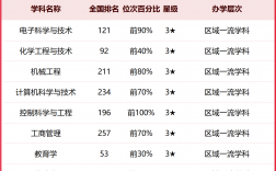 江蘇理工大學是幾本大學？具體情況如何？