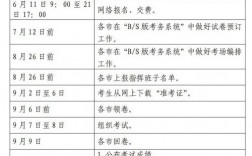 2024年一建報(bào)名時(shí)間