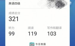英語四級缺考有什么影響嗎(四級缺考會禁考一次嗎)