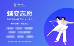 女孩子首選十大專業(張雪峰建議女生學的專業)