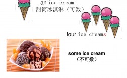 icecream是可數(shù)還是不可數(shù)