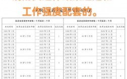 消防員退休年齡有什么規(guī)定