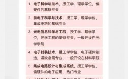 電子專業(yè)主要學(xué)什么