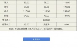 山西考試網(wǎng)查成績查詢