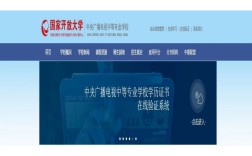 2025年青島市成人中專學校(電大中專)專業設置與教學方式