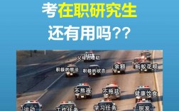 30歲考研究生有意義嗎(30歲之后讀研的代價)