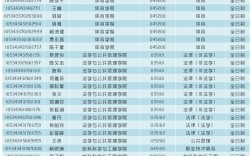 湖南科技大學(xué)考研報(bào)錄比(中國研究生招生網(wǎng)官方網(wǎng)站)
