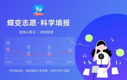 安徽高考成績什么時候出來(高考查分一般在幾月幾號)