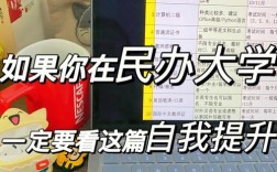 考上本科打敗多少同齡人(同齡人上本科的概率)