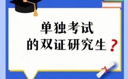 免考試的研究生(有沒有免試入學的在職研究生)