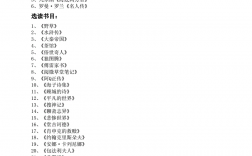 初二必讀課外書推薦書目