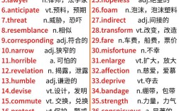英語六級有什么用