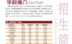 湖南師范大學自考本科官網jxjyxy.hunnu.edu.cn