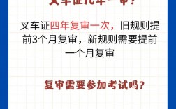 叉車證怎么考