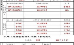 學制一般怎么填