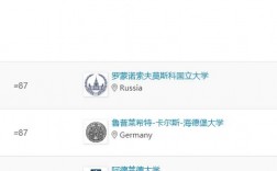 奧胡斯大學相當于國內哪個大學？世界排名多少？
