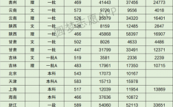 諾丁漢大學(xué)相當(dāng)于國(guó)內(nèi)什么大學(xué)？含金量高嗎？