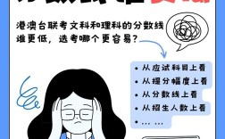 文科理科哪個(gè)更累