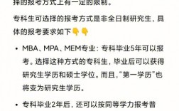 研究生報考條件與要求