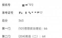 江西師范大學(xué)考研好不好考？復(fù)試刷人嚴(yán)重？