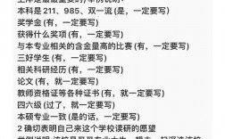 考研預(yù)調(diào)劑有必要填嗎
