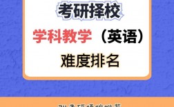 學科英語考研難度小的學校(英語考研有哪些專業可以選擇)