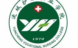 運(yùn)城護(hù)理職業(yè)學(xué)院(大專報(bào)名入口官網(wǎng))
