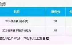 教師資格證需要面試嗎 考試步驟有哪些