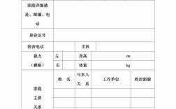 大學(xué)生當(dāng)兵報(bào)名(征兵報(bào)名怎么報(bào))
