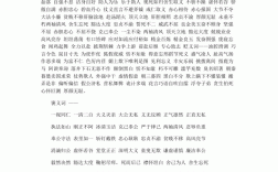 詞嚴義正是什么意思_近義詞_來源