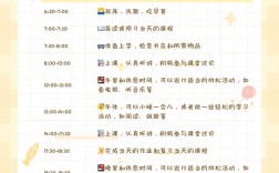 初中生自律計劃時間表