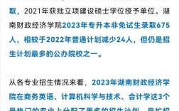 湖南財政經濟學院專升本
