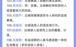 楚楚作態(tài)是什么意思_近義詞_來(lái)源