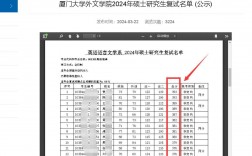 研究生考試總分都是500分嗎(中國考研網)