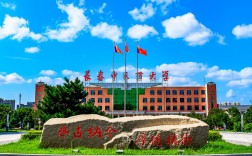長春市中醫藥大學(國內中醫藥大學排名)