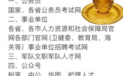 護理公務員有哪些職位