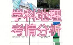 地理科學(xué)考研科目有哪些