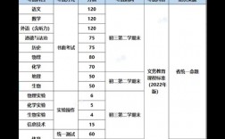 2024年山西中考分數(shù)線