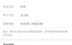 醫(yī)學(xué)影像技術(shù)專科考研