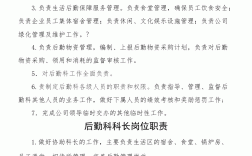 后勤主要負責(zé)什么