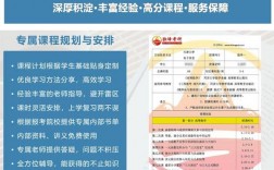 金融工程考研方向(金融工程最厲害三個專業)