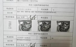 駕照能自考嗎