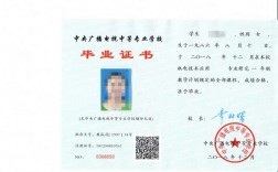 女性初中畢業(yè)可以考哪些證書(shū)(初中畢業(yè)考什么證書(shū)比較實(shí)用)