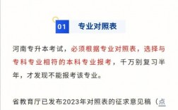 選擇報名辦理方式選哪個
