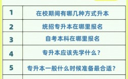 在讀大專生如何專升本(在校大專生怎么接本科)