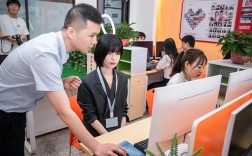 互聯(lián)網專業(yè)學什么好找工作(未來最掙錢的十大行業(yè)排行榜)