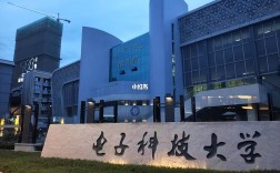 成都電子科技大學(xué)怎么樣